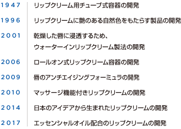 1947 リップクリーム用チューブ式容器の開発　1996 リップクリームに艶のある自然色をもたらす製品の開発　2001 乾燥した唇に浸透するため、ウォーターインリップクリーム製法の開発　2006 ロールオン式リップクリーム容器の開発　2009 唇のアンチエイジングフォーミュラの開発　2010 マッサージ機能付きリップクリームの開発　2014 日本のアイデアから生まれたリップクリームの開発　2017 エッセンシャルオイル配合のリップクリームの開発