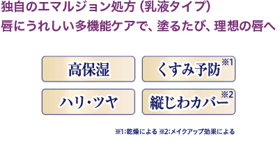 独自のエマルジョン処方　唇のコンディションを整えなめらかに。